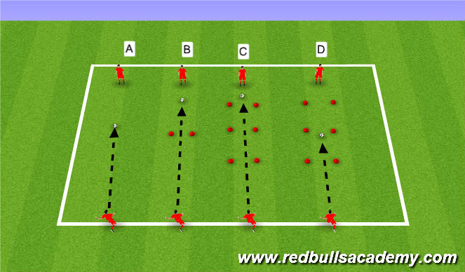 Football/Soccer Session Plan Drill (Colour): Shooting warmup progressions