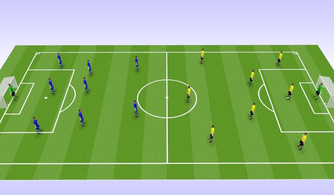 Football/Soccer Session Plan Drill (Colour): tekma proti B ekipi