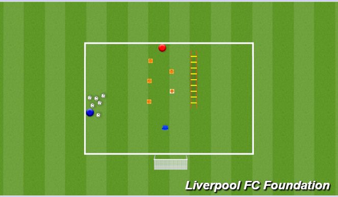 Football/Soccer Session Plan Drill (Colour): Screen 1