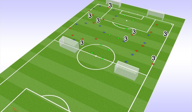 Fútbol Ejercicio del Plan de Sesiones (Color): Set-up 