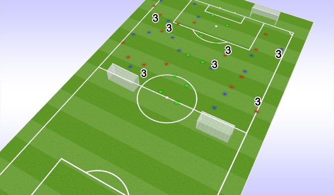 Fútbol Ejercicio del Plan de Sesiones (Color): Techs
