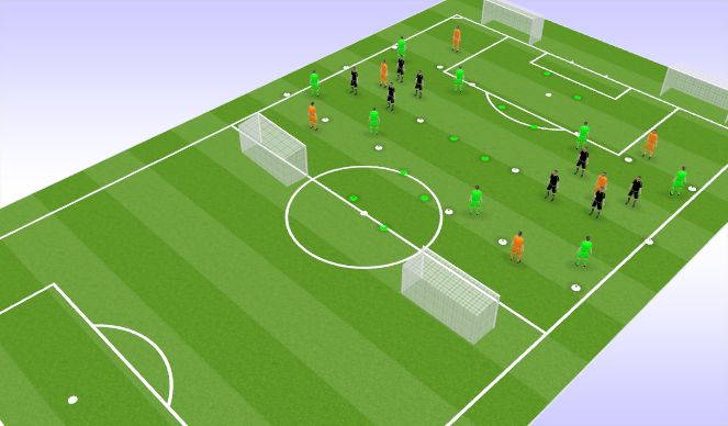 Fútbol Ejercicio del Plan de Sesiones (Color): Barca Possesion Box