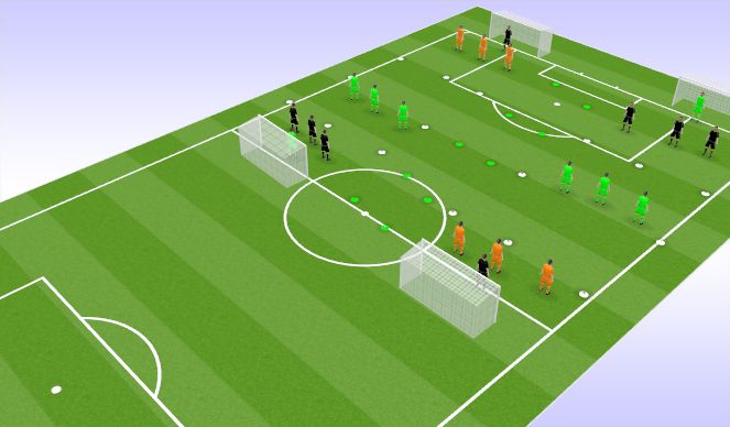 Fútbol Ejercicio del Plan de Sesiones (Color): 3 v 3 v 3 CA 