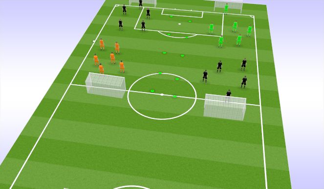 Fútbol Ejercicio del Plan de Sesiones (Color): Tournment