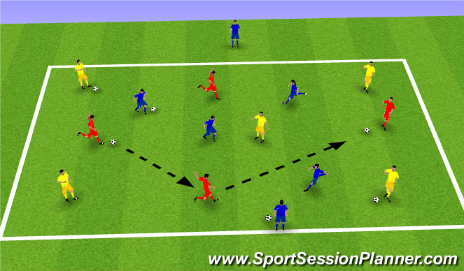 Football/Soccer Session Plan Drill (Colour): Posession