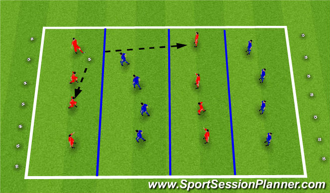 Football/Soccer Session Plan Drill (Colour): IND & Unit