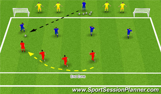 Football/Soccer Session Plan Drill (Colour): Directional Play