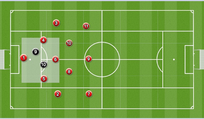 Football/Soccer Session Plan Drill (Colour): cent poss back