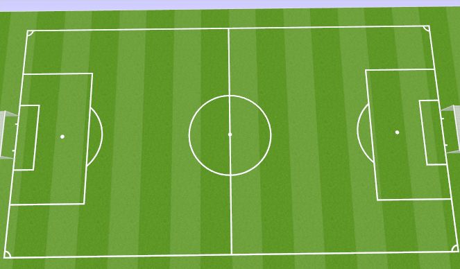 Football/Soccer Session Plan Drill (Colour): End of day