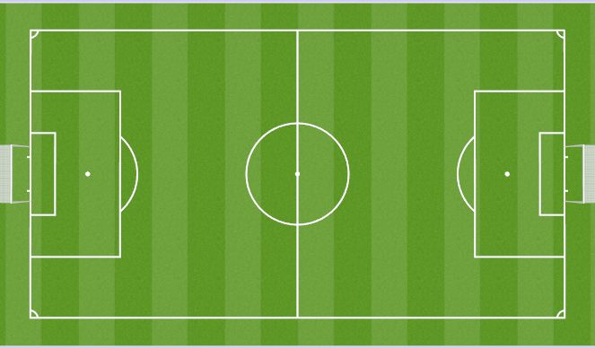 Football/Soccer Session Plan Drill (Colour): Warmup