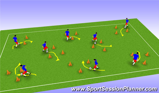 Football/Soccer Session Plan Drill (Colour): Island Dribbling