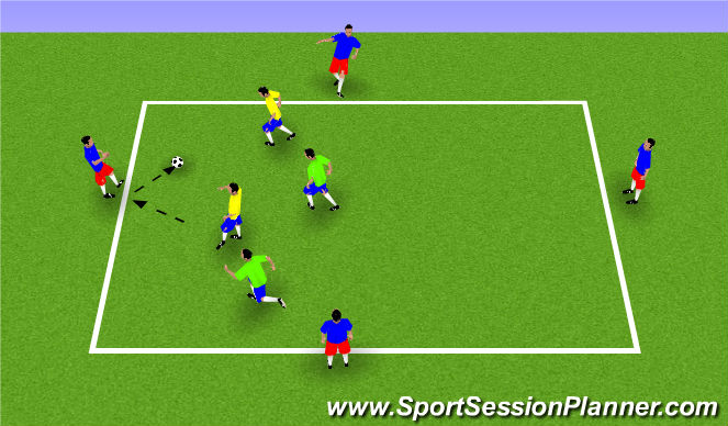 Football/Soccer Session Plan Drill (Colour): 2v2+4 in a Box