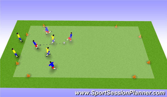 Football/Soccer Session Plan Drill (Colour): 4v4 (-2) to Four Goals