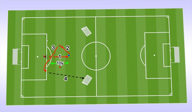 Football/Soccer Session Plan Drill (Colour): Screen 1