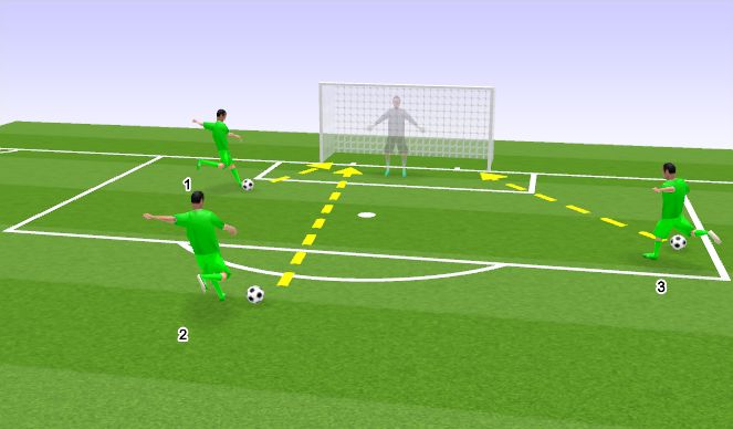 Football/Soccer Session Plan Drill (Colour): Warm the hands