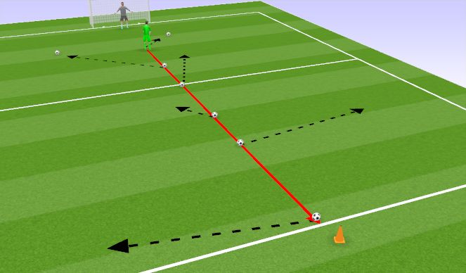 Football/Soccer Session Plan Drill (Colour): Warm up