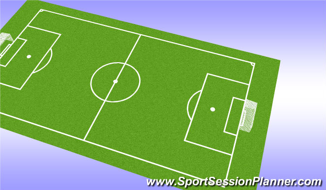 Football/Soccer Session Plan Drill (Colour): 4v4-7v7 Scrimmages