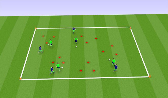 Football/Soccer Session Plan Drill (Colour): Calentamiento, Tom y jerry Game (15 mins)
