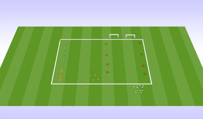 Football/Soccer Session Plan Drill (Colour): Variante III U3