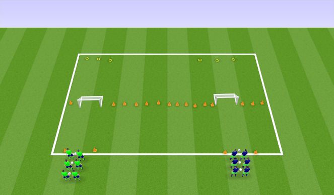 Football/Soccer Session Plan Drill (Colour): Tarea 3