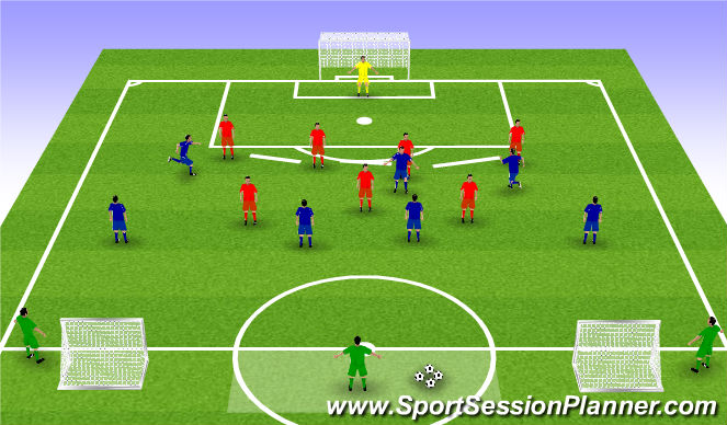 Football/Soccer Session Plan Drill (Colour): Screen 1