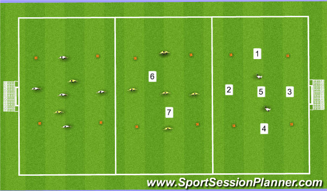 Fútbol Ejercicio del Plan de Sesiones (Color): 3 team possession competition