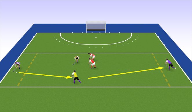 Hockey Session Plan Drill (Colour): Moving the ball pt 1