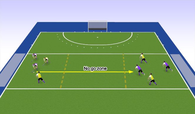 Hockey Session Plan Drill (Colour): Moving the ball pt 2