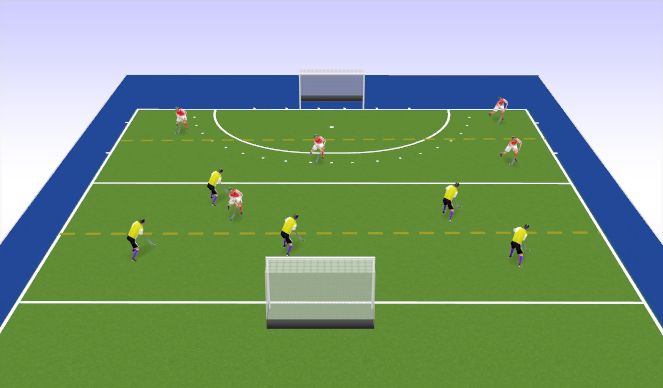 Hockey Session Plan Drill (Colour): Playing across lines