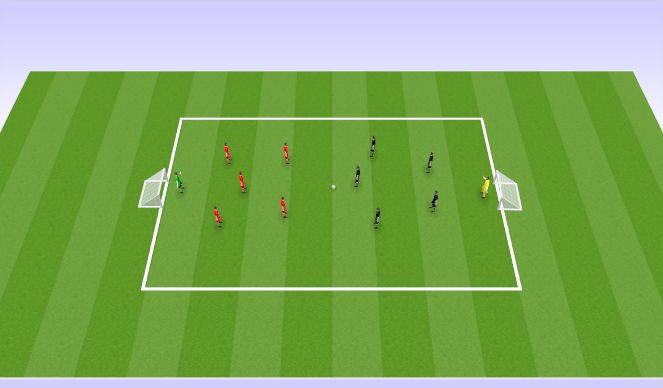 Football/Soccer Session Plan Drill (Colour): Final Game - 5v5 or 6v6