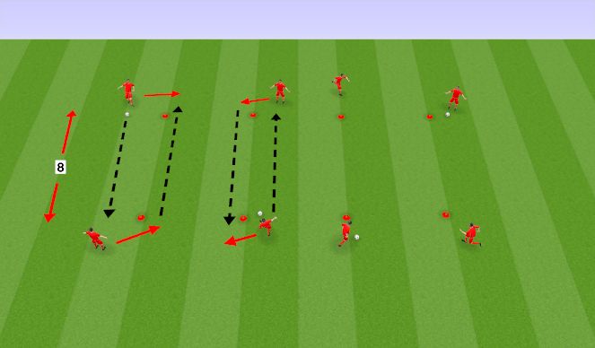 Football/Soccer Session Plan Drill (Colour): Technical (Unopposed) - Basic Passing and Receiving Technique