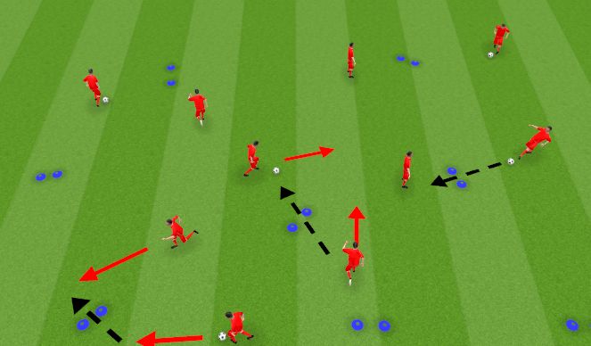 Football/Soccer Session Plan Drill (Colour): Technical (Unopposed) - Passing Through the Gates to a Partner