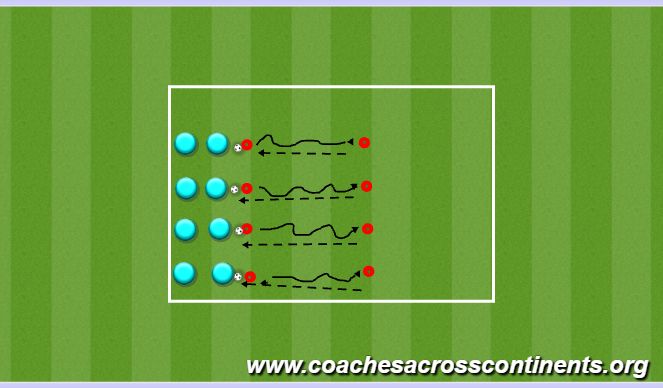 Football/Soccer Session Plan Drill (Colour): Screen 2
