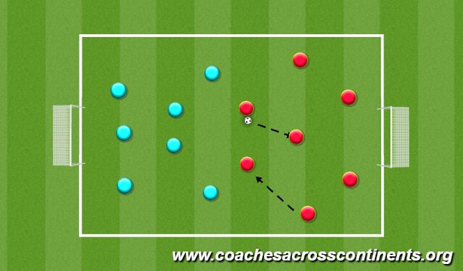 Football/Soccer Session Plan Drill (Colour): Screen 3