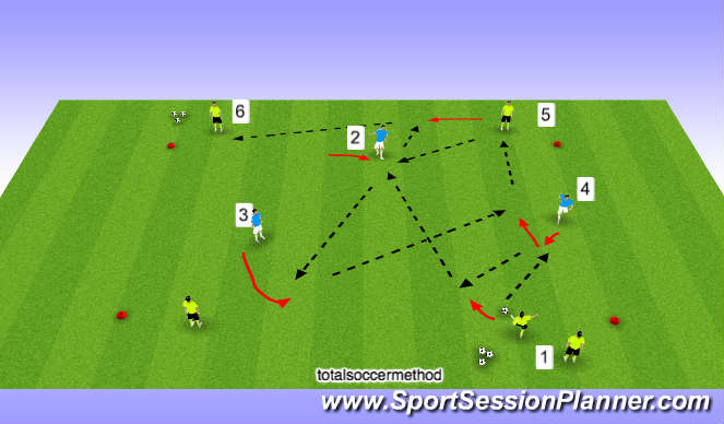 Football/Soccer Session Plan Drill (Colour): progression 3
