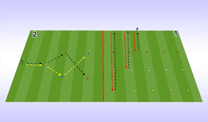 Football/Soccer Session Plan Drill (Colour): Wamup + COD Intro