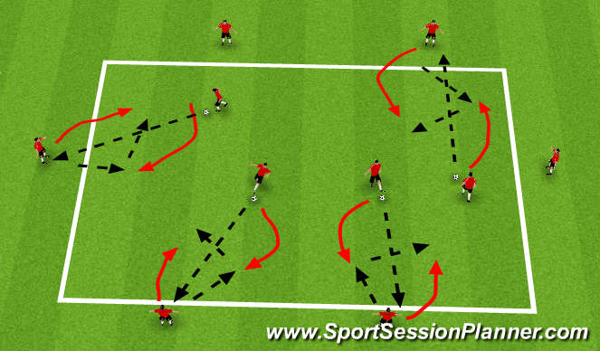 Football/Soccer Session Plan Drill (Colour): Stage 1b