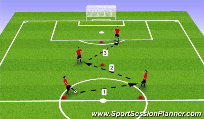 Football/Soccer Session Plan Drill (Colour): Y Passing Pattern