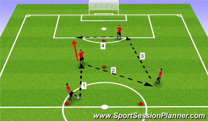 Football/Soccer Session Plan Drill (Colour): Y Passing Pattern (2)