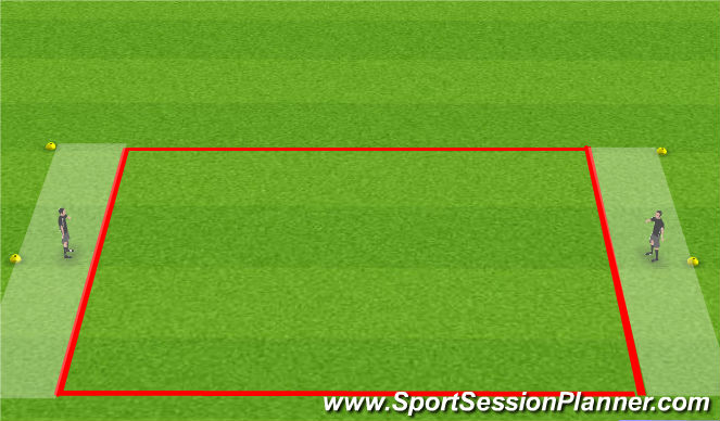 Football/Soccer Session Plan Drill (Colour): Endzone Game