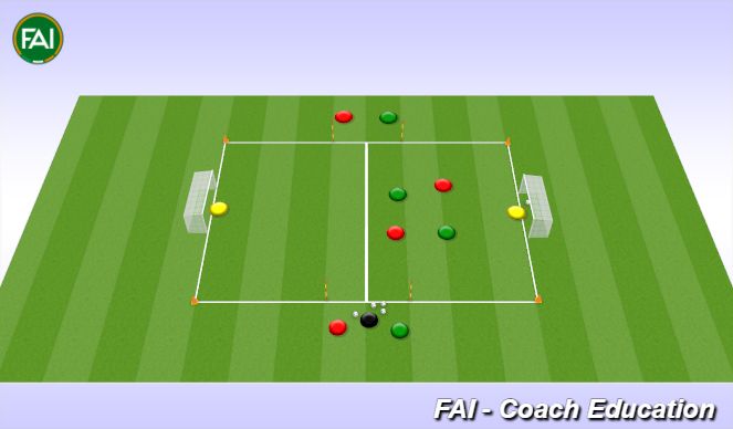 Football/Soccer Session Plan Drill (Colour): Animation 1