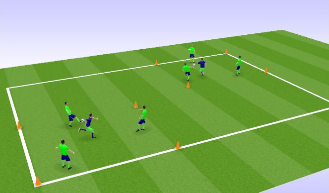 Football/Soccer Session Plan Drill (Colour): Rondo 3v1