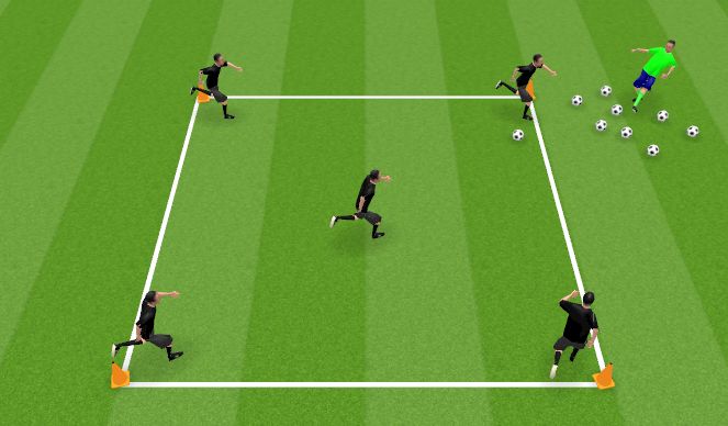 Football/Soccer Session Plan Drill (Colour): Rondo Moderado