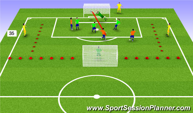 Football/Soccer Session Plan Drill (Colour): Stage 3-20 min