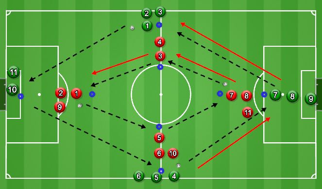 Football/Soccer Session Plan Drill (Colour): Warm up