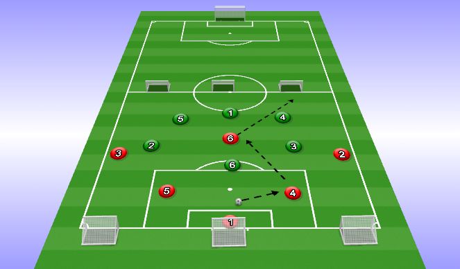 Football/Soccer Session Plan Drill (Colour): Functional 2