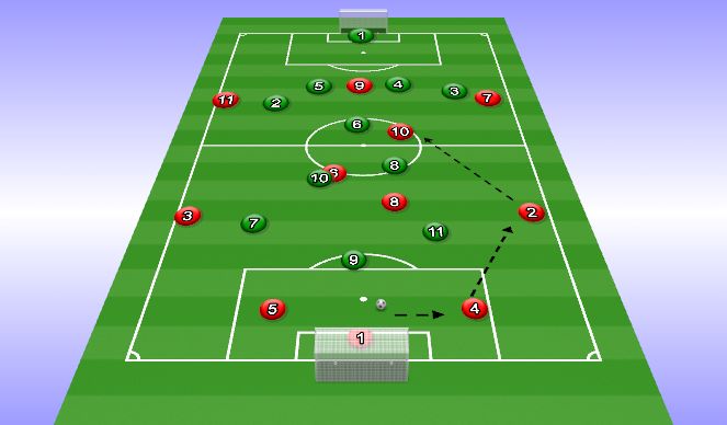 Football/Soccer Session Plan Drill (Colour): 11v11