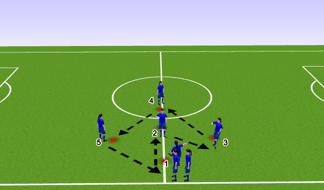Football/Soccer Session Plan Drill (Colour): #3