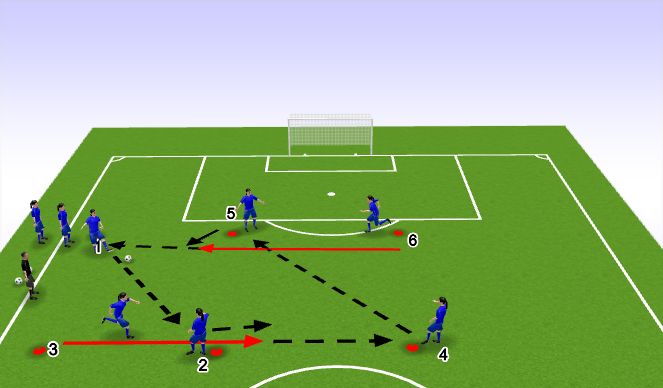 Football/Soccer Session Plan Drill (Colour): #4