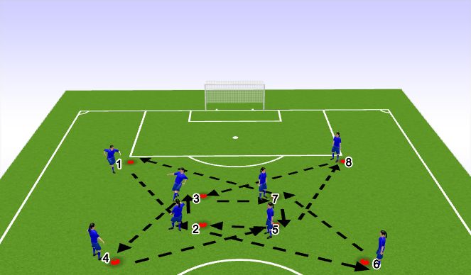 Football/Soccer Session Plan Drill (Colour): #5